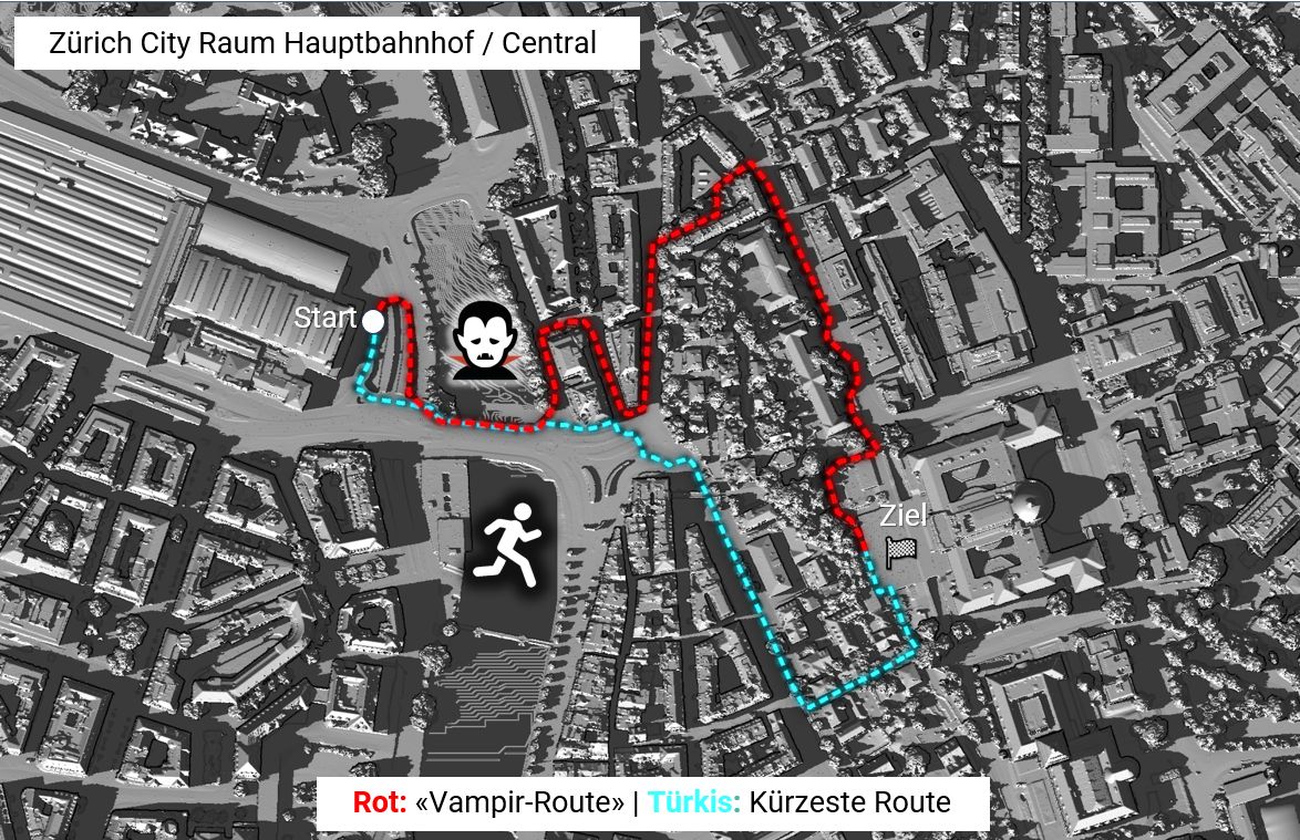 The coolest way to find shade paths: Vampire routing on routing.osm.ch